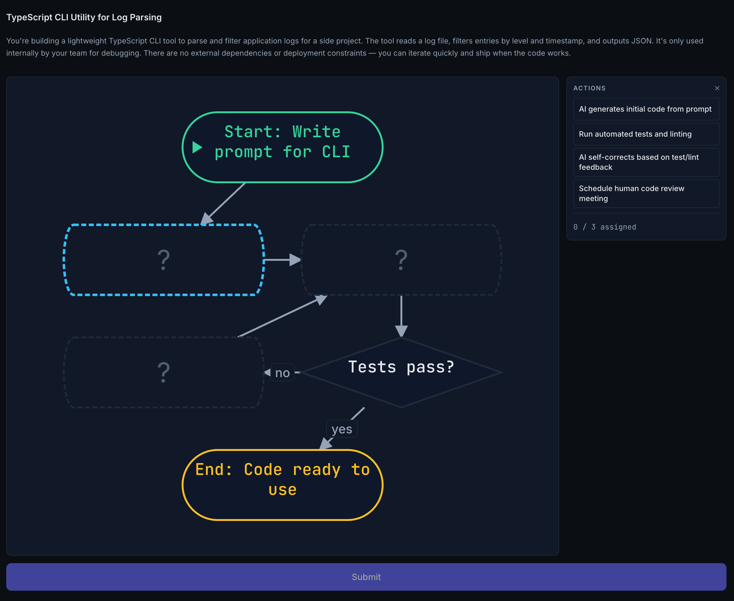 Prompt to Prod exercise showing an augmented coding workflow flowchart with draggable action nodes and decision branches