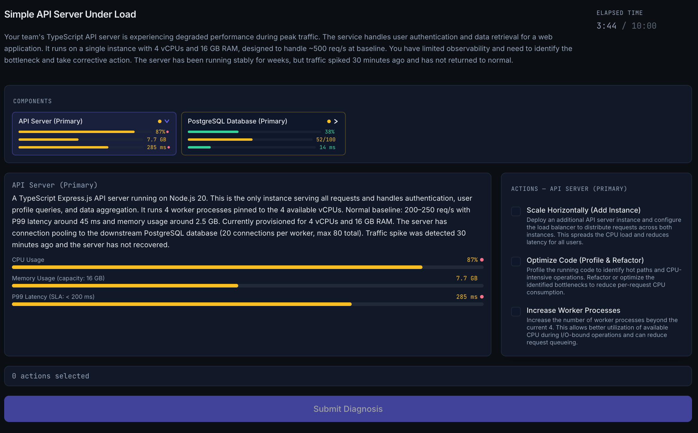System Under Load exercise showing component metrics panels for API Gateway, Cart Service, Redis Cache, and PostgreSQL Database